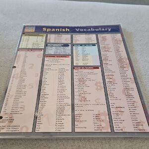 Spanish Vocabulary Reference Chart - 6 Charts of Translations